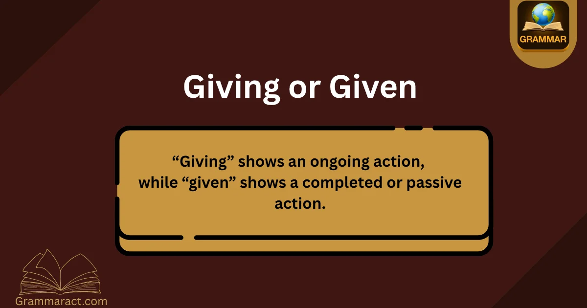 Given